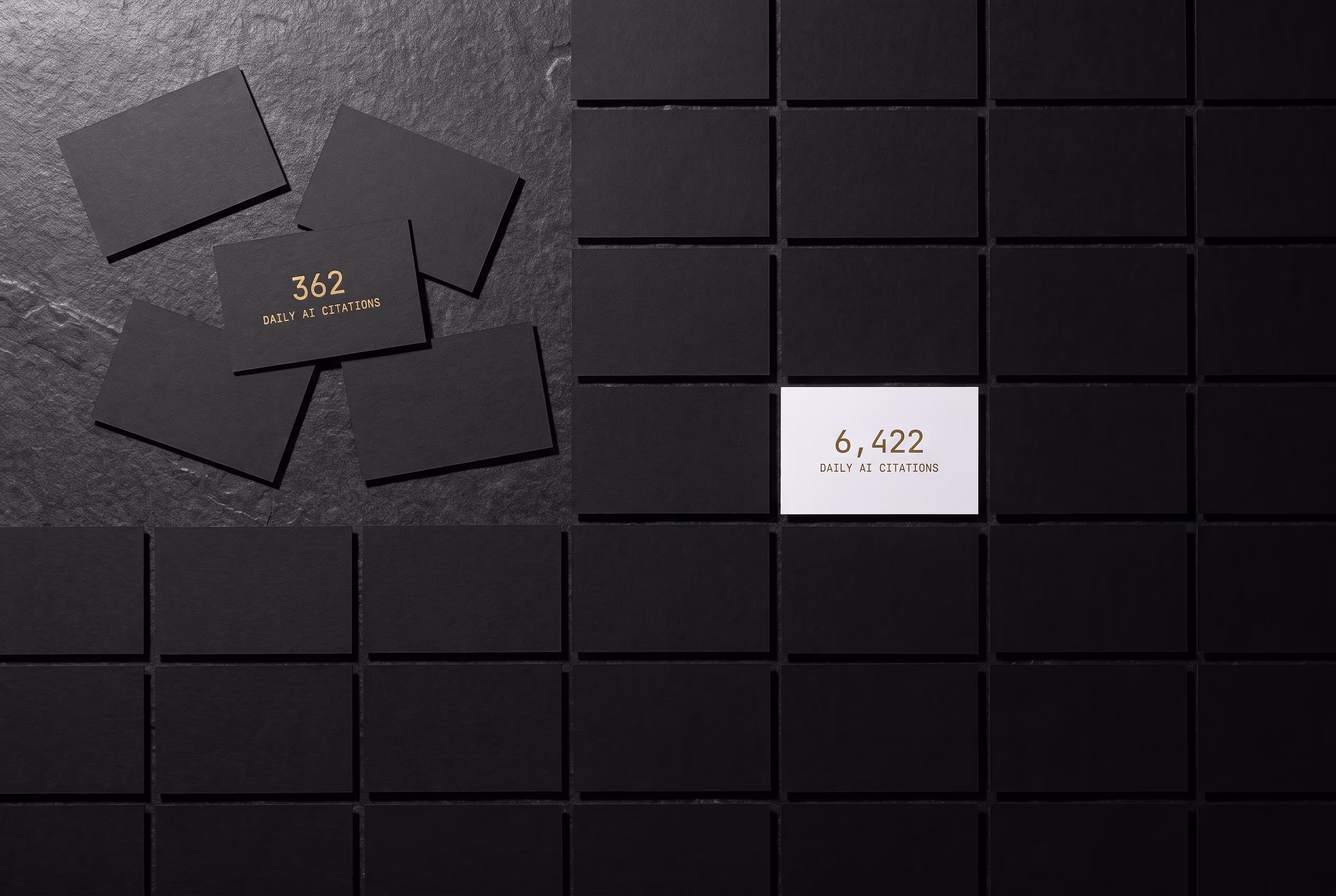 Black citation cards showing growth from 362 to 6,422 daily AI citations